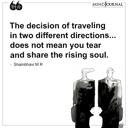 Shambhavi M R The decision of traveling