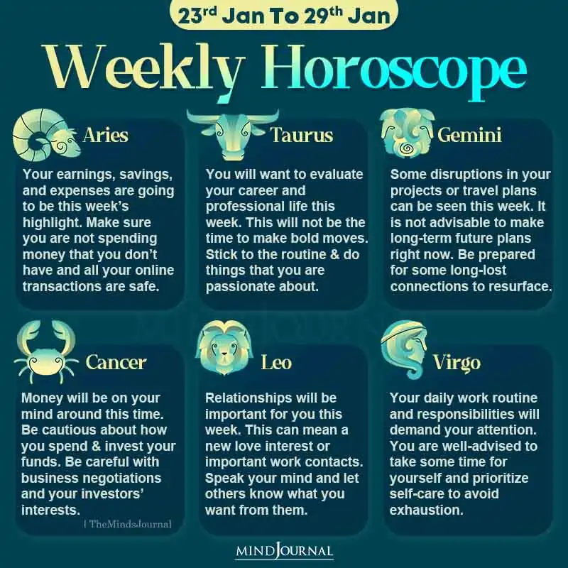 Weekly ZSS Horoscope 23rd Jan to 29th Jan