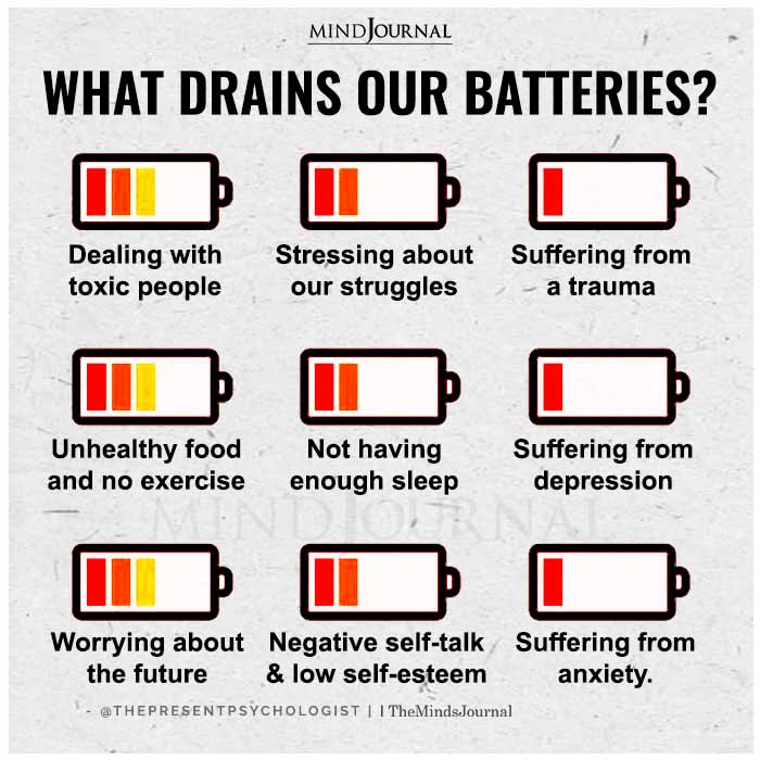What Drains Our Batteries