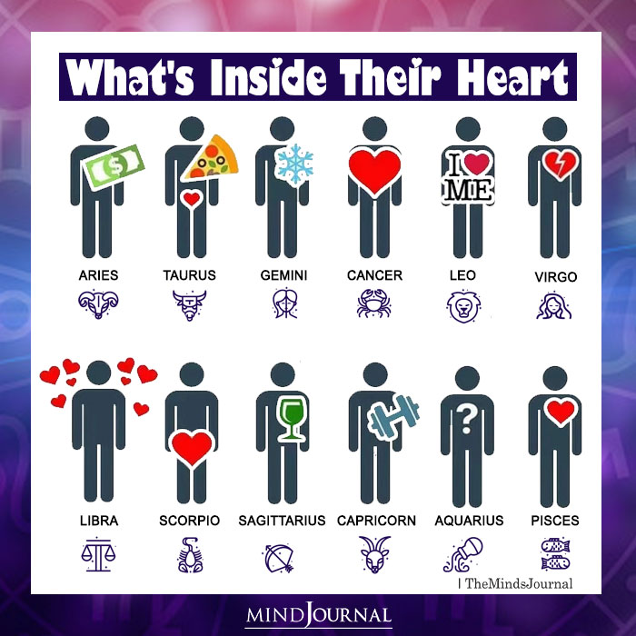 What's Inside The Zodiac Signs Heart