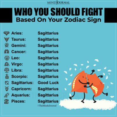 Who You Should Fight Based On Your - Zodiac Memes Quotes