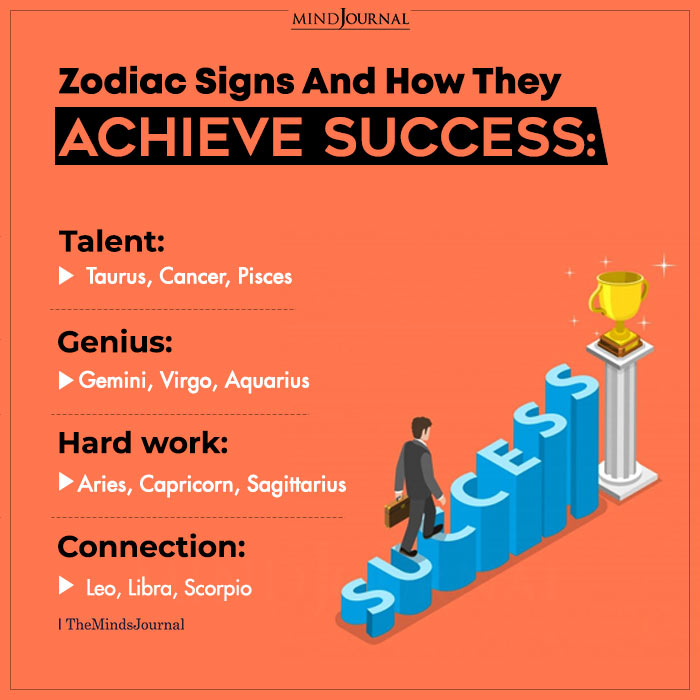 Zodiac Signs And How They Achieve Success