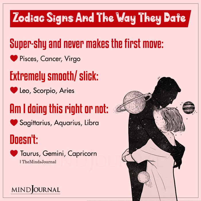 Zodiac Signs And The Way They Date - Zodiac Memes Quotes