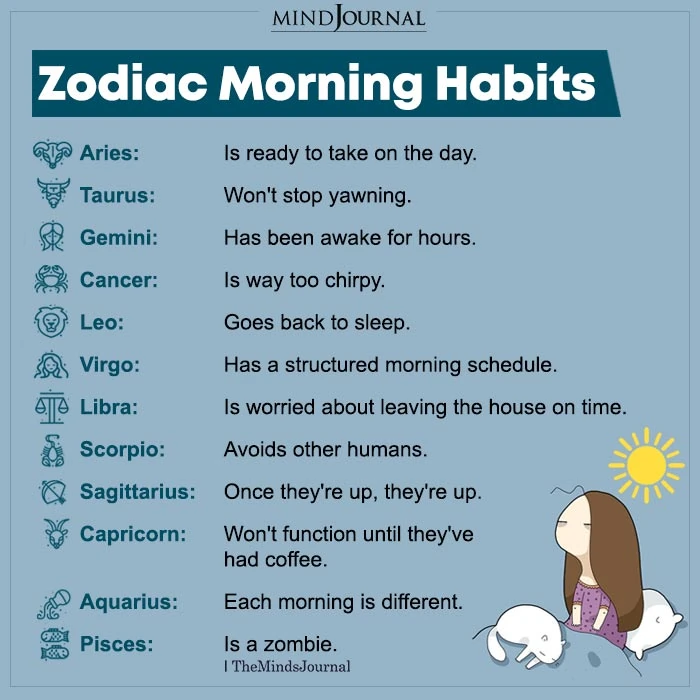 Zodiac Signs And Their Different Morning Habits