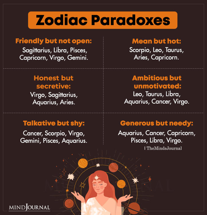 Zodiac Signs And Their Paradoxical Nature