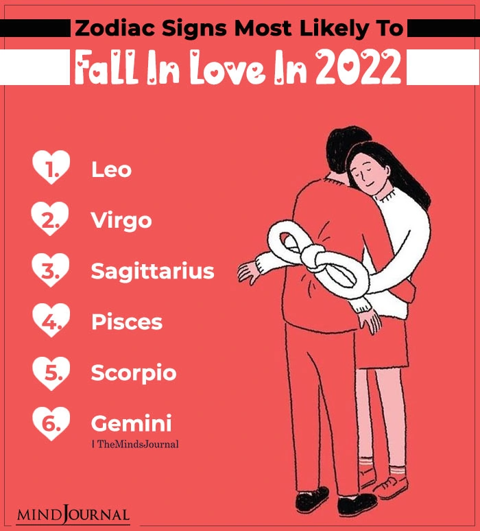 Zodiac Signs Most Likely To Fall In Love In 2022