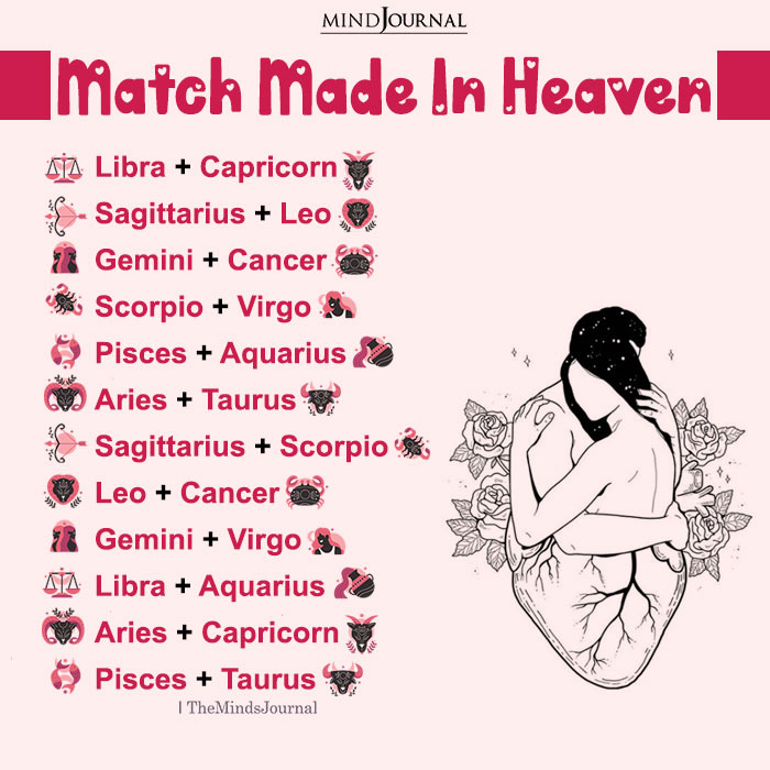 Zodiac Signs Who Are A Match Made In Heaven
