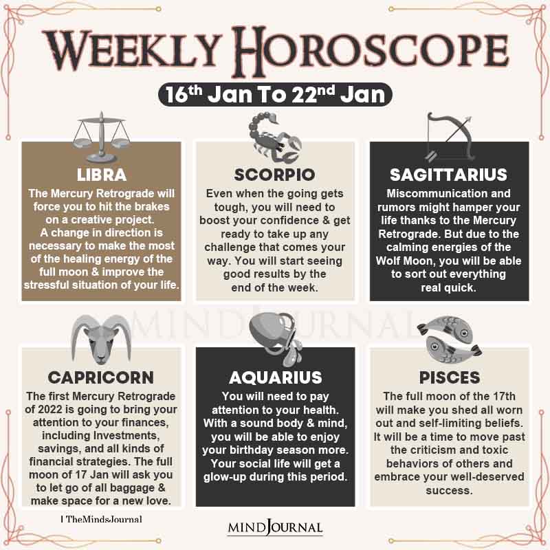 Zodiac Weekly Horoscope Poster 16Jan to 22Jan part 2