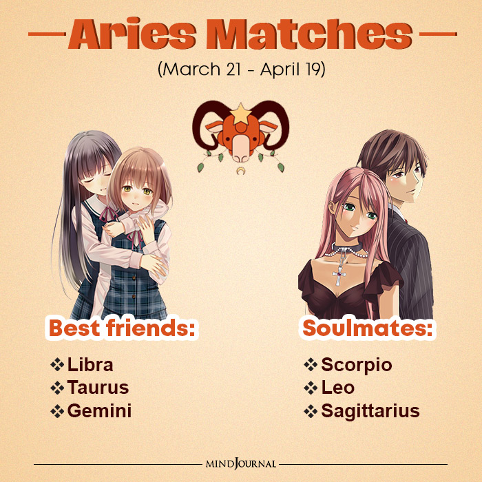 perfect zodiac match aries