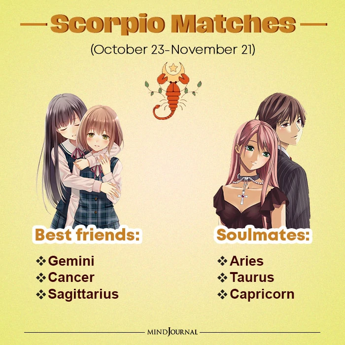perfect zodiac match scorpio