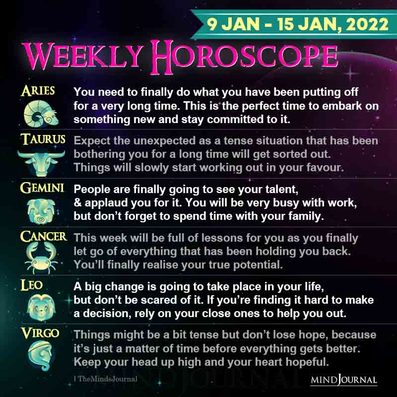 zodiac weekly horoscope poster part one