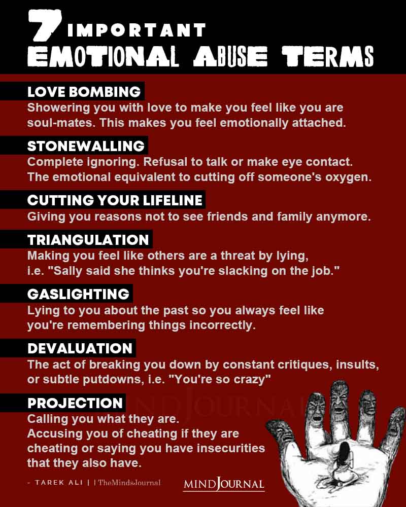 7 Important Emotional Abuse Terms