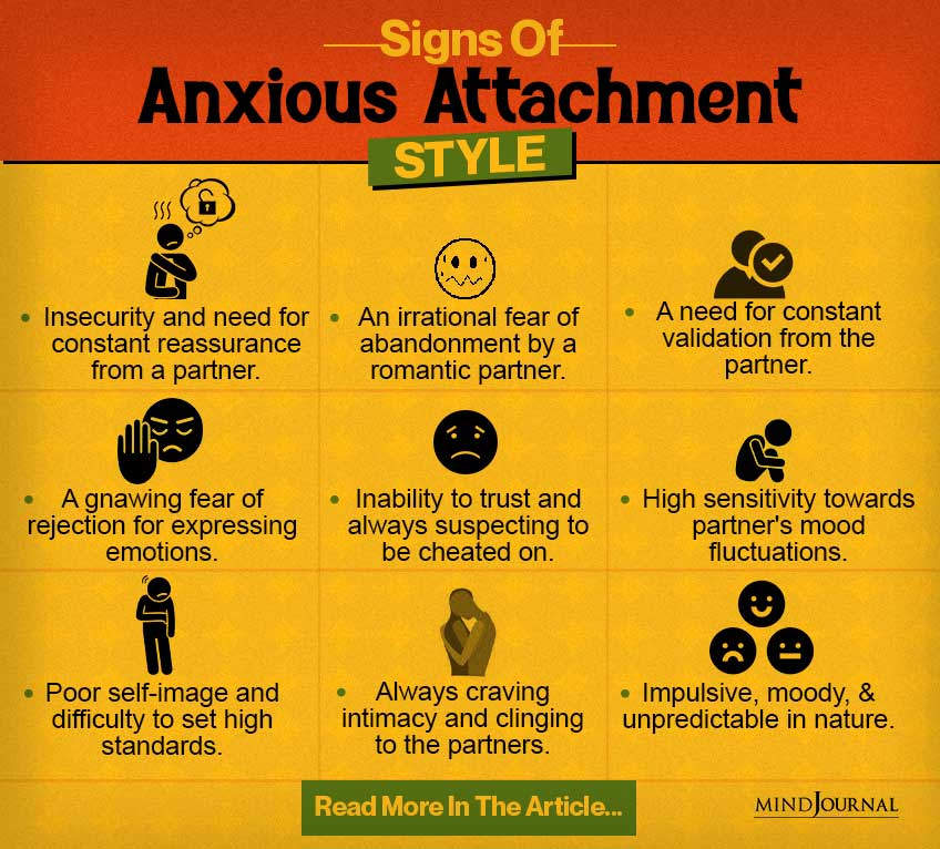 Anxious Attachment INfo