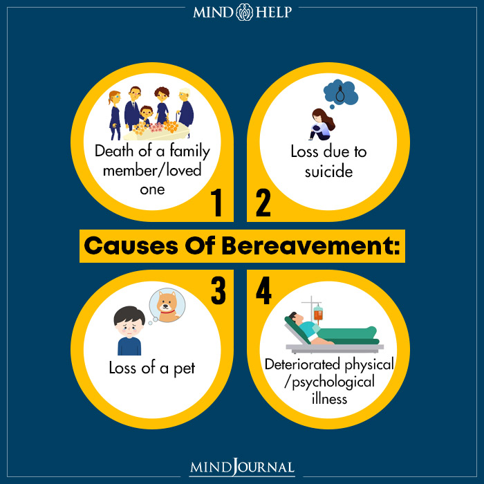 The Effects Of Bereavement