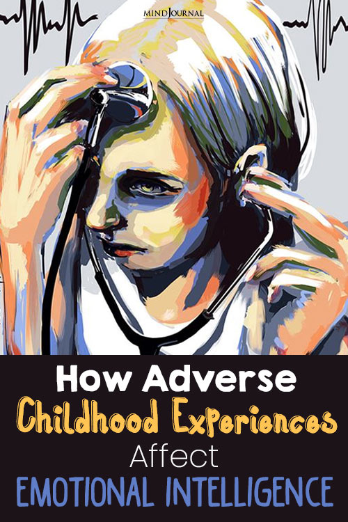 Childhood Experiences Emotional Intelligence