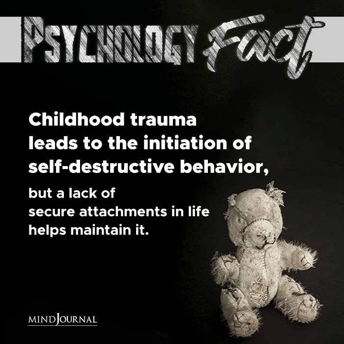 Childhood Trauma Leads To The Initiation Of Self destructive Behavior