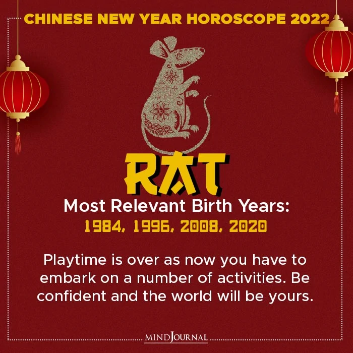 Chinese New Year Horoscope rat