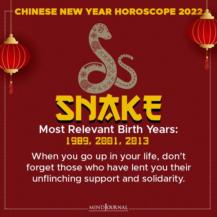 Chinese New Year Horoscope snake