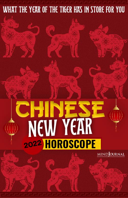 Chinese NewYear Horoscope