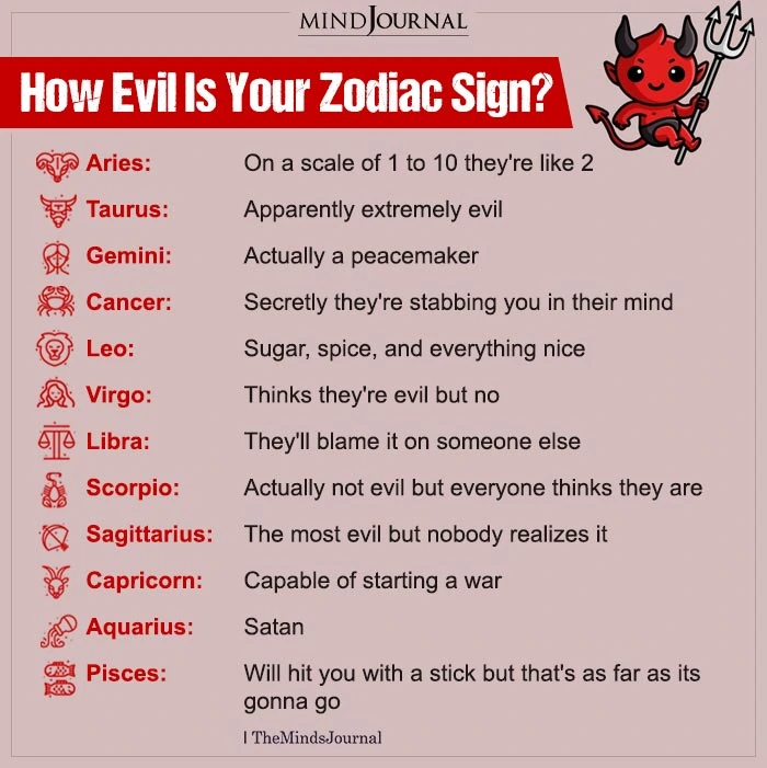 How Evil is Your Zodiac Sign