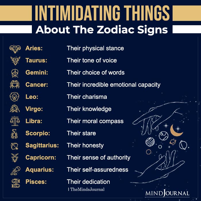 Intimidating Things about Zodiac Signs - Zodiac Memes Qutoes