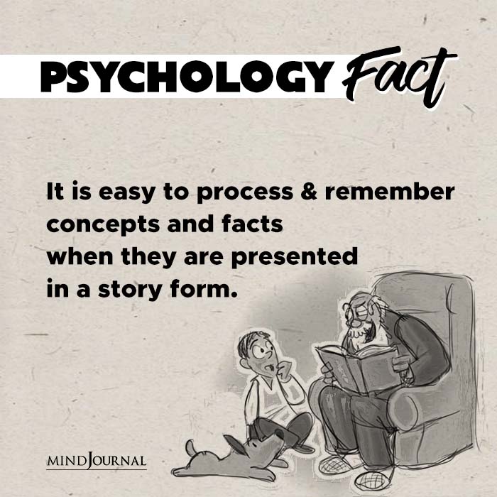 It Is Easy To Process And Remember Concepts And Facts