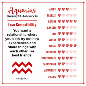 astrological signs love compatibility