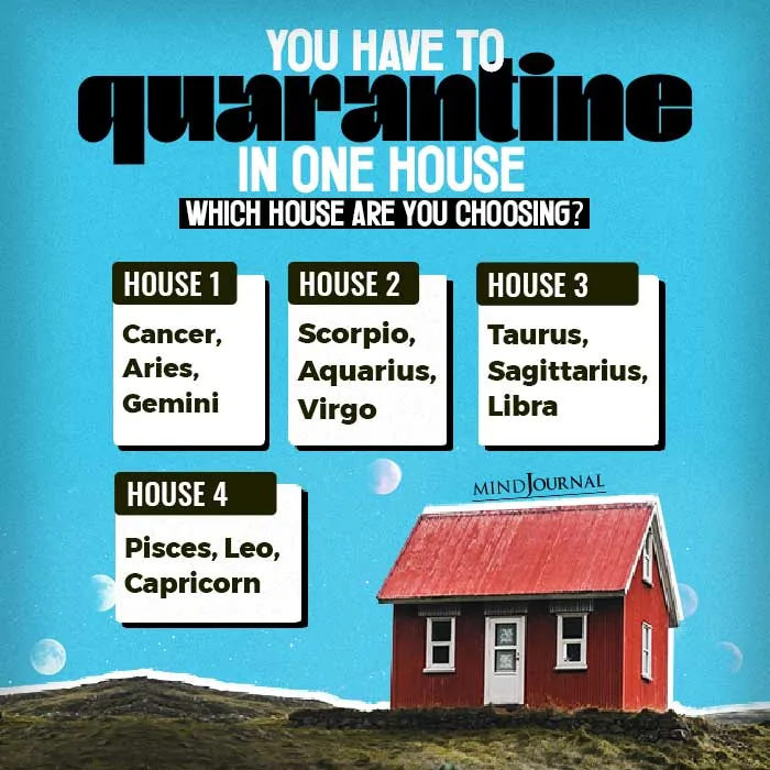 You Have To Quarantine In One House