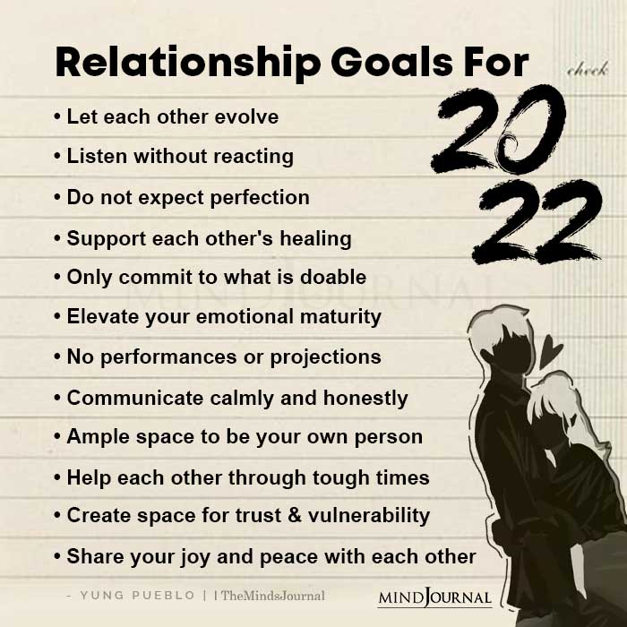 Relationship Goals For 2022