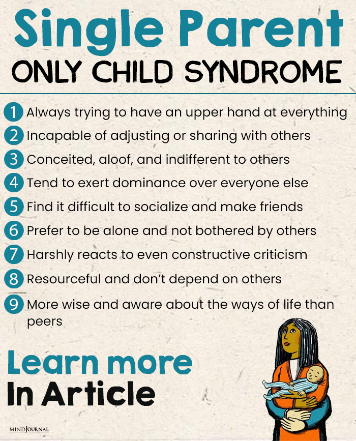Single Mom Syndrome single parent info