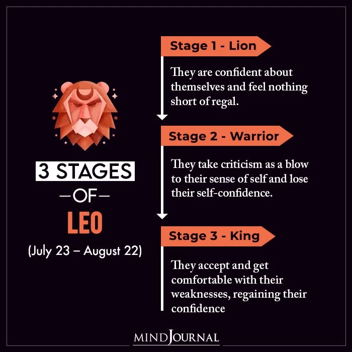 Stages Zodiac Signs Most People Dont Know leo