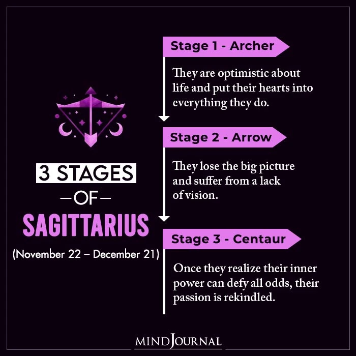 Stages Zodiac Signs Most People Dont Know sagittarius