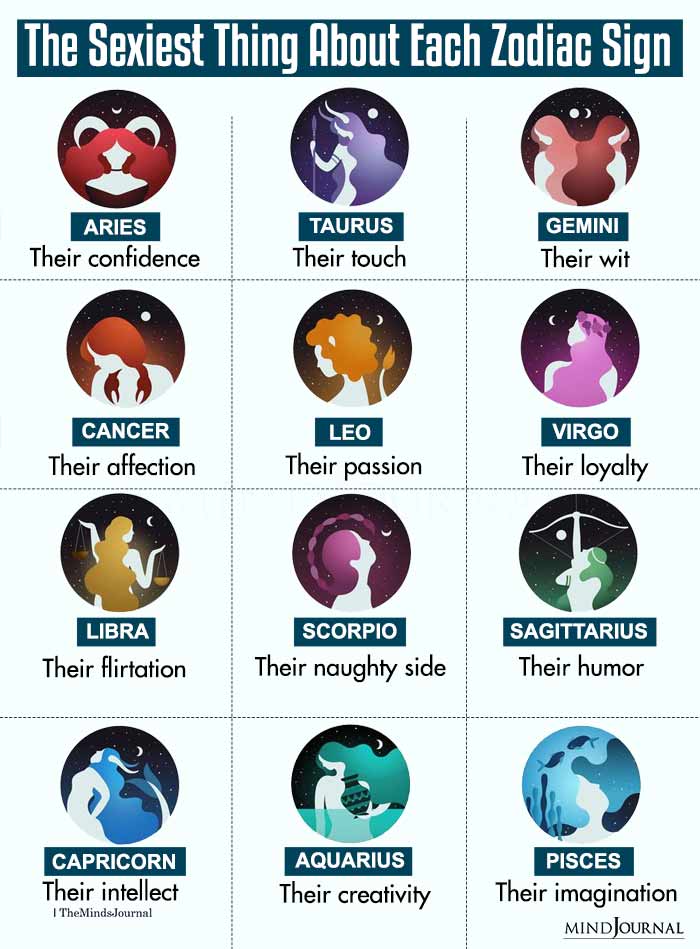 The Sexiest Thing About Each Zodiac Sign