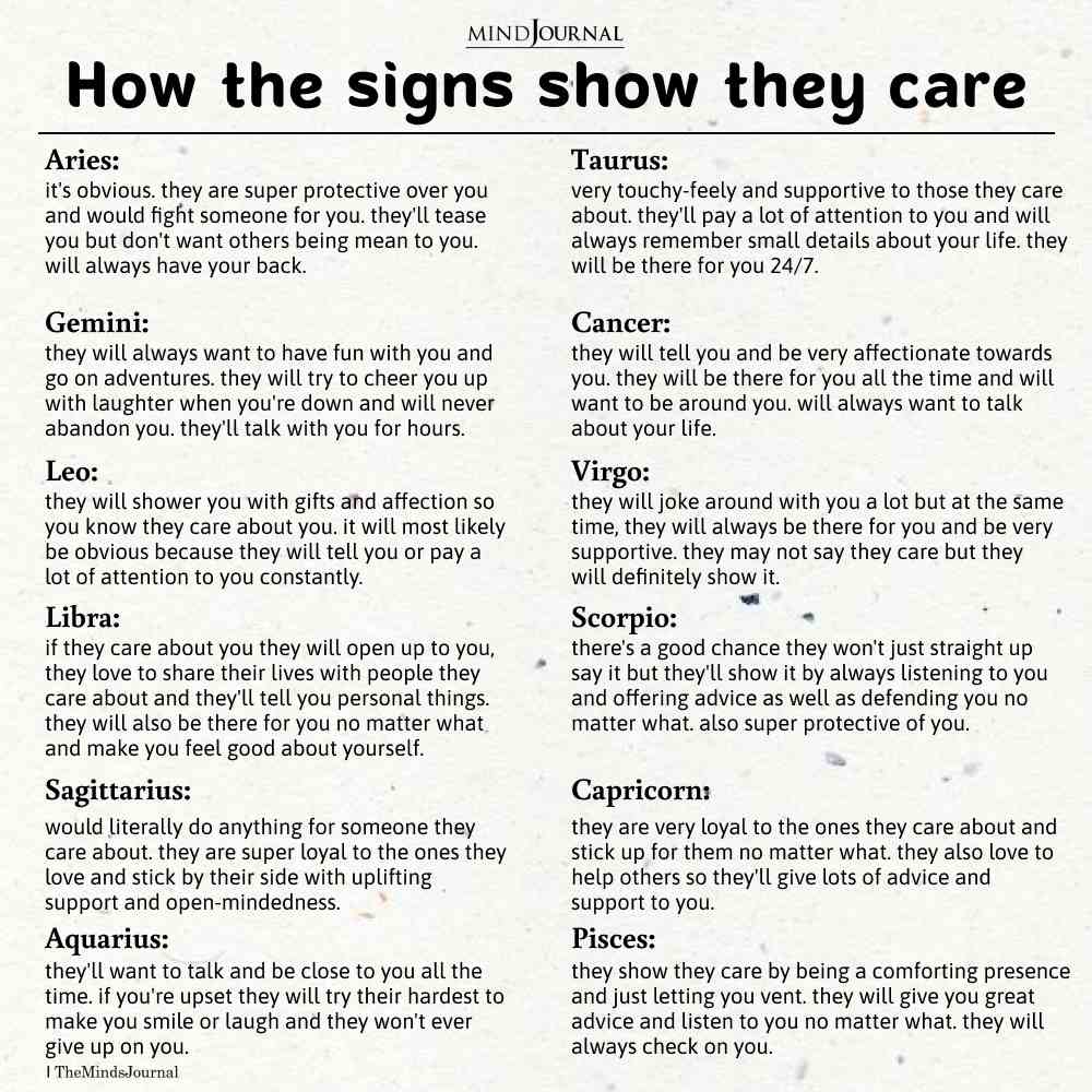 How The Zodiac Signs Show They Care