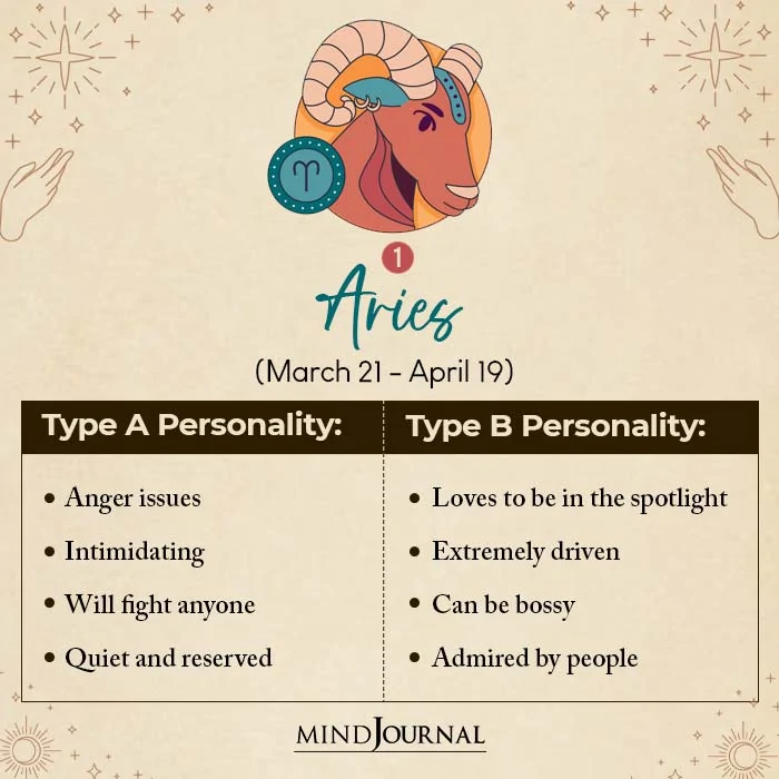 Type A Type B Personality Each Zodiac Sign aries