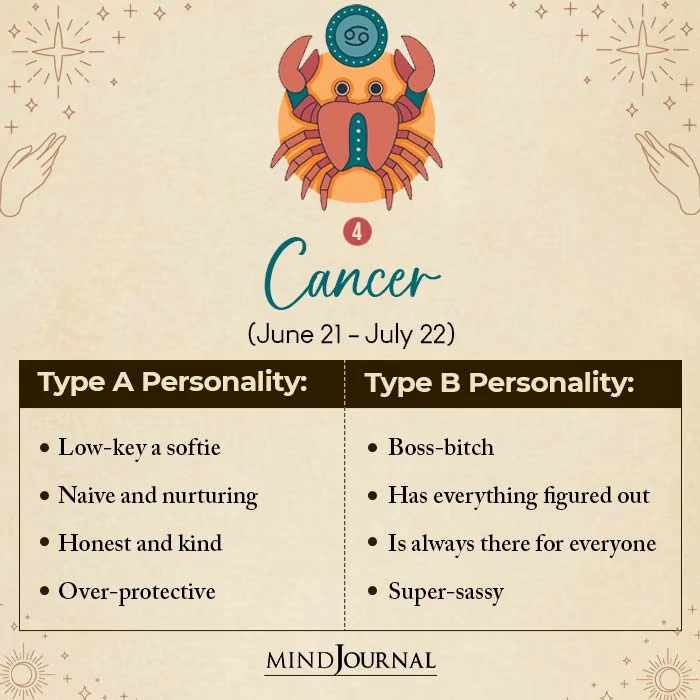 Type A Type B Personality Each Zodiac Sign cancer