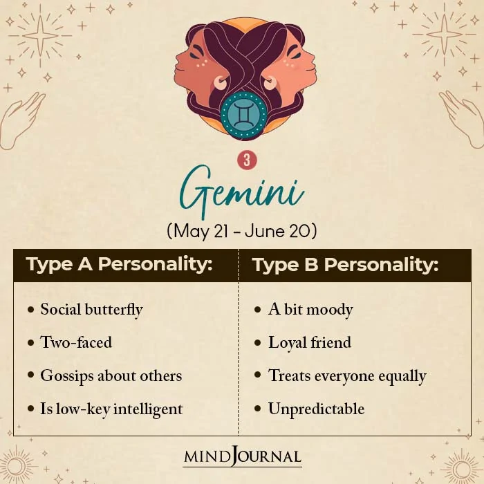 Type A Type B Personality Each Zodiac Sign gemini