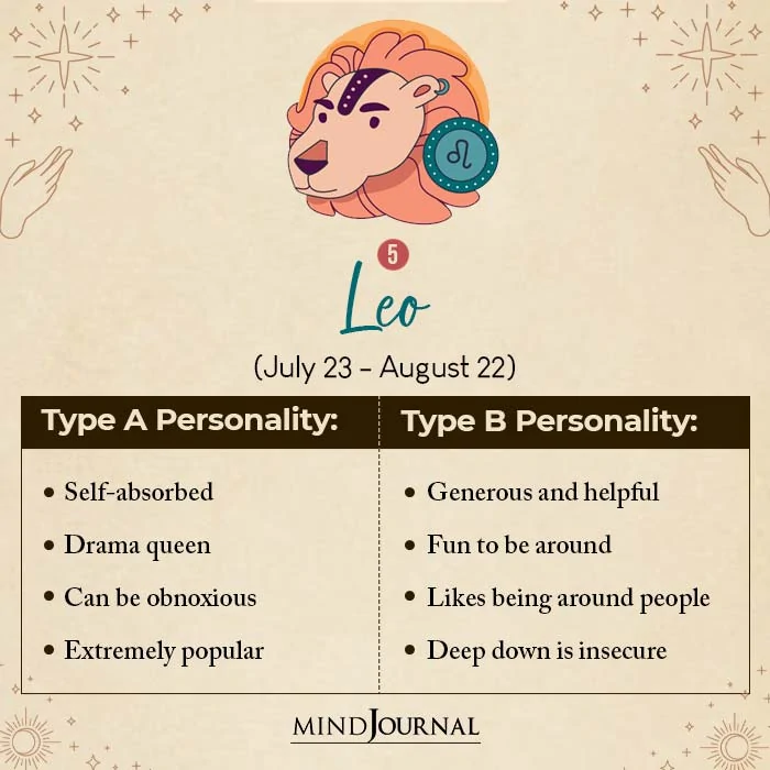 Type A Type B Personality Each Zodiac Sign leo