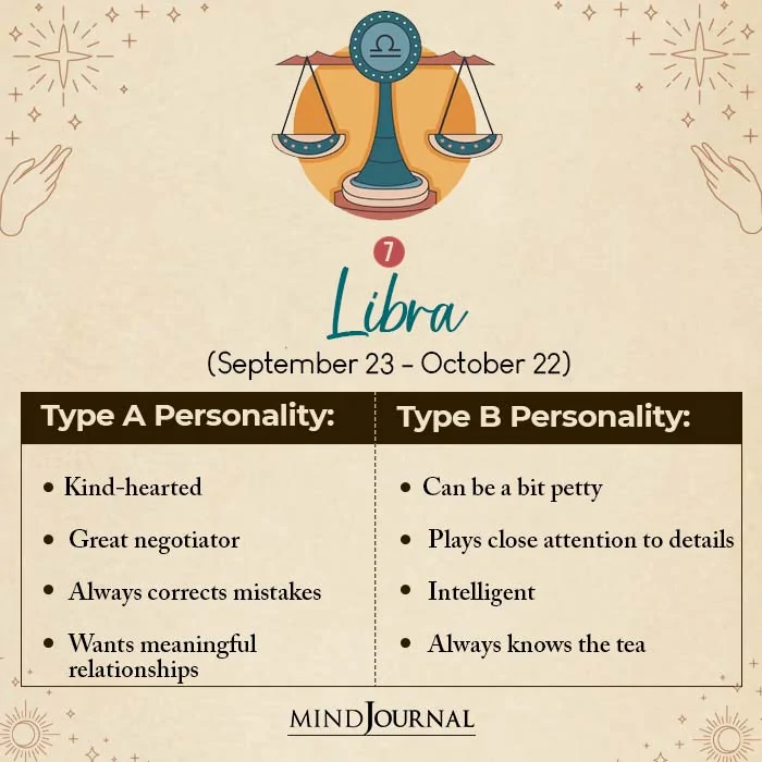 Type A Type B Personality Each Zodiac Sign libra