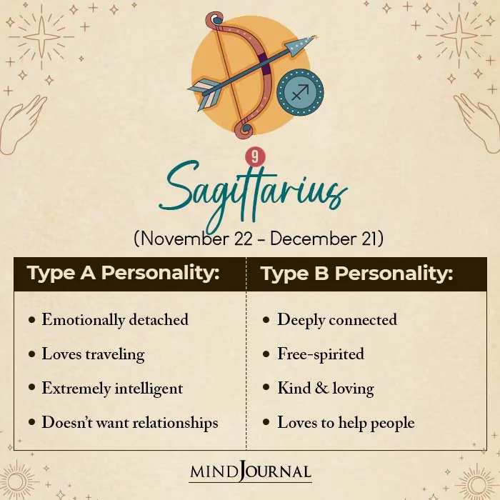 Type A Type B Personality Each Zodiac Sign sagittarius