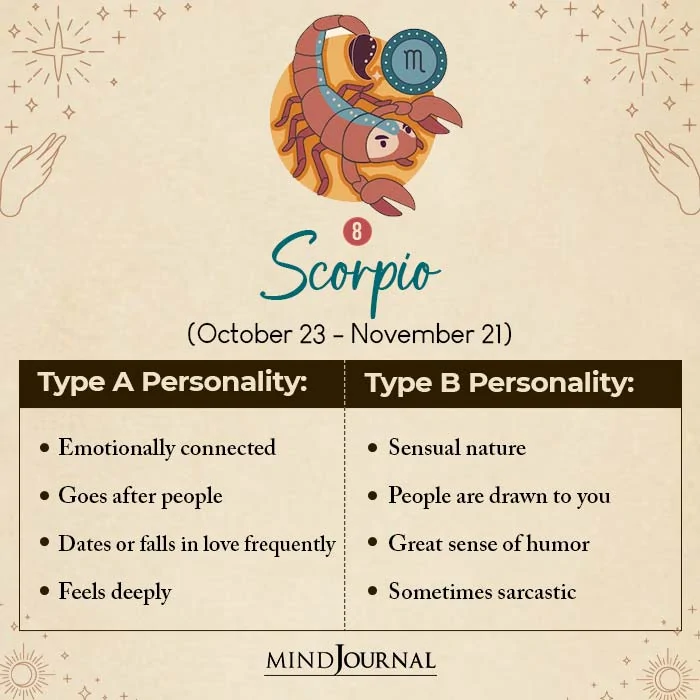 Type A Type B Personality Each Zodiac Sign scorpio