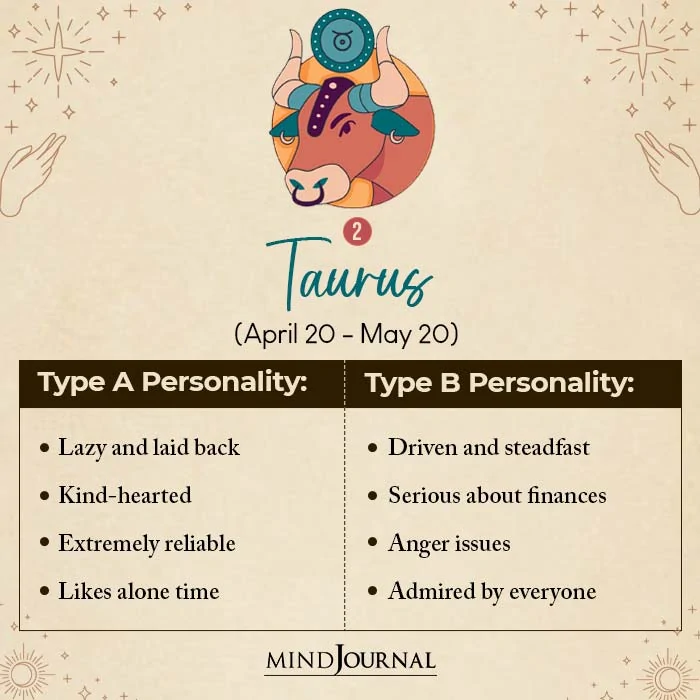Type A Type B Personality Each Zodiac Sign taurus