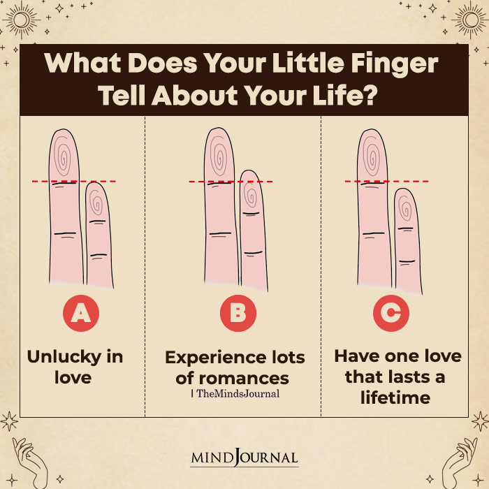 What Does Your Little Finger Tell About Your Life