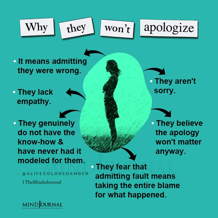 Why They Wont Apologize They Arent Sorry