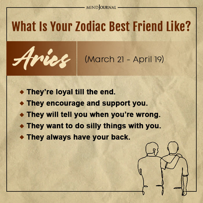 Your Zodiac Best friend Like Aries