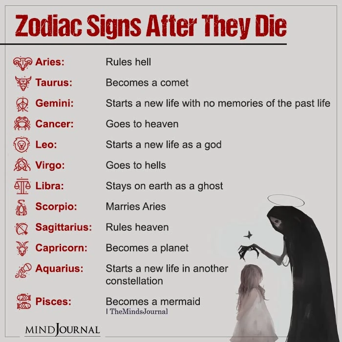 Zodiac Signs After They Die