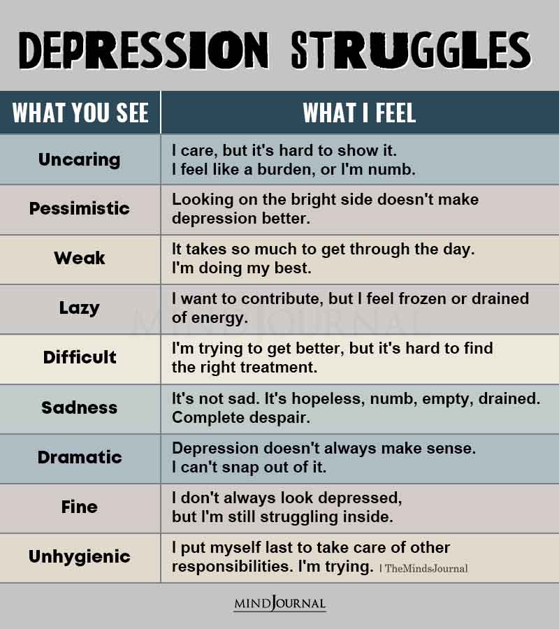 Depression struggles.