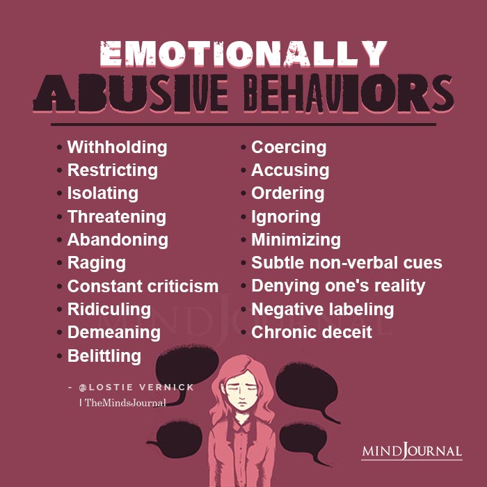 Emotionally Adusive Behaviors