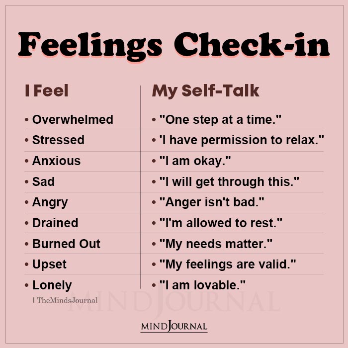 Feelings Check-in I Feel And My Self-talk
