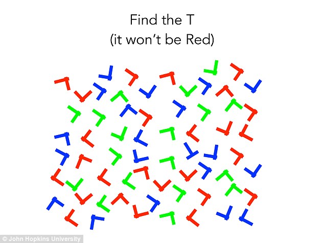 Find the T within 10 seconds
